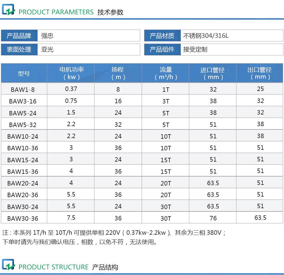 詳情頁_02.jpg