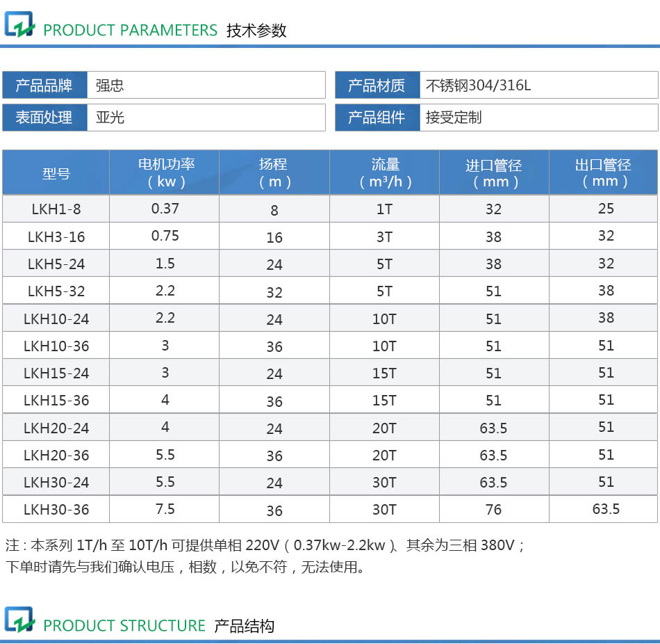 詳情頁_02.jpg