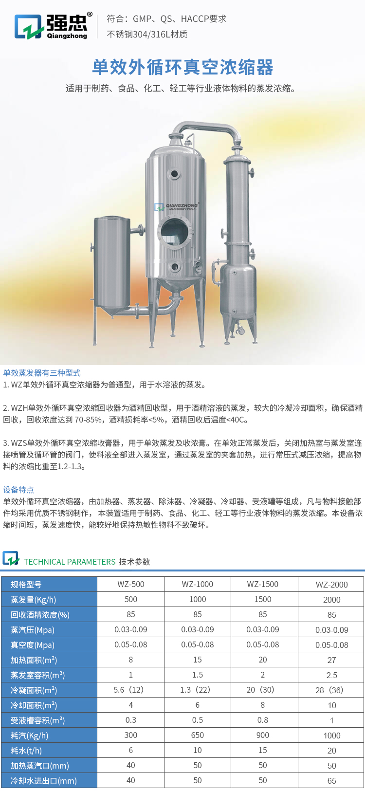 單效外循環真空濃縮器.jpg